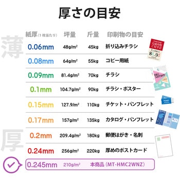 名刺用紙 厚手 マット インクジェット用 名刺サイズ スーパーファイン紙 エレコム