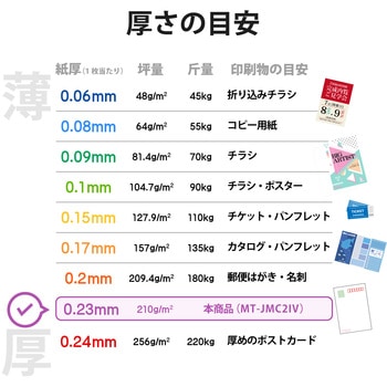 名刺用紙 両面 厚手 上質紙 120枚用 名刺サイズ エレコム
