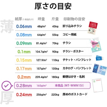 名刺用紙 両面 厚手 和柄 和紙素材 マイクロミシン 30枚用 A4サイズ エレコム