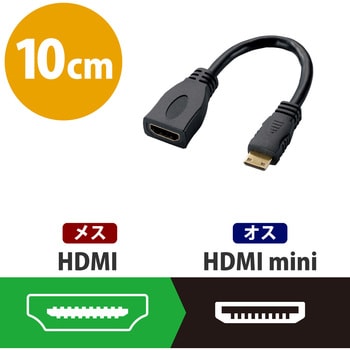 TB-HDAC2BK HDMI変換ケーブル miniHDMI-HDMI 3重シールドケーブル 10cm ブラック 1本 エレコム 【通販モノタロウ】