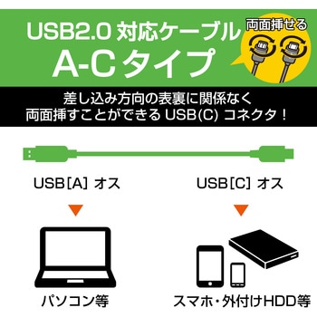 USBケーブル C-A Type-Cコネクタ ブラック エレコム
