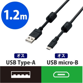 USBケーブル microB-A 2A対応