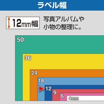 SJ12S テプラPROテープ マグネットテープ(白に黒文字 SJ12S テプラPROテープ マグネットテープ(白に黒文字