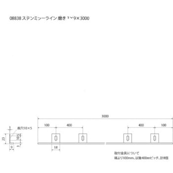 ステン ミラーライン #600 3x9x3000 スリーナイン島野