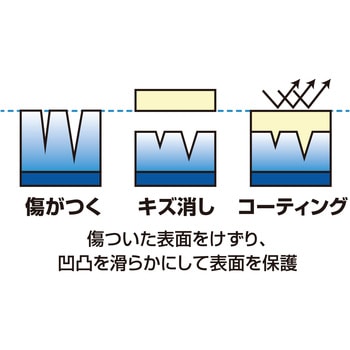 トラッカーズプロ クリスタルリフレッシュ JET INOUE(ジェットイノウエ)
