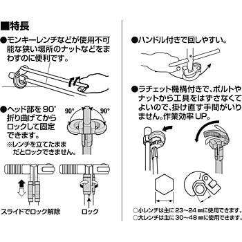 Pr380 両端マルチベンリーレンチ Sanei 三栄水栓製作所 Pr380 1個 通販モノタロウ