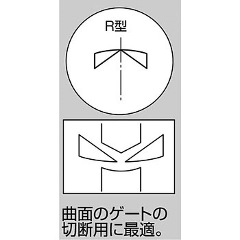 R型マイクロプラスチックニッパ スリーピークス