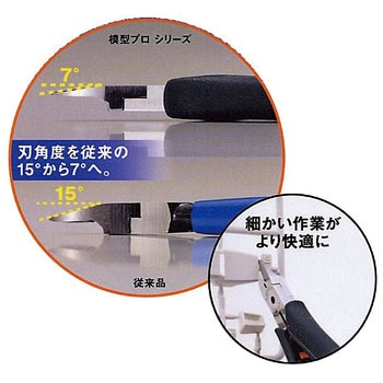 模型プロ プラスチックニッパ スリーピークス