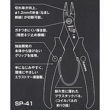 ミドルステンレス ニッパ スリーピークス