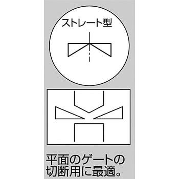 ミドルステンレス プラスチックニッパ スリーピークス