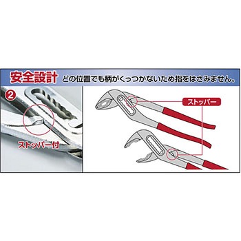 くちプラ ウォーターポンププライヤー スリーピークス