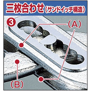 くちプラ ウォーターポンププライヤー スリーピークス