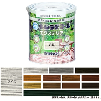 47670400000 �����L�V���f�R�[���G�N�X�e���AS �����ؕ��ی�h��(�ؖڂ������������������F�d�グ) ���K�X�P�~�J�� �ό� ���C�X�F  1��(1.6L) 23754517