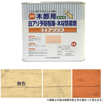 147670350000 ネオアリシス 木材防腐剤・防虫・防カビ剤 1缶(3.4L