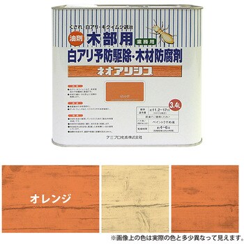ネオアリシス 木材防腐剤・防虫・防カビ剤 ケミプロ化成 防腐/防虫 