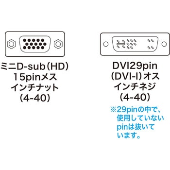DVIアダプタ サンワサプライ