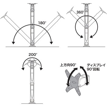 水平多関節液晶モニターアーム サンワサプライ