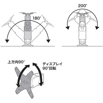 CR-LA1004N 垂直液晶モニターアーム サンワサプライ 壁面取り付け