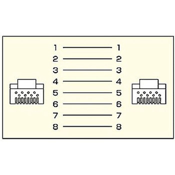 STPエンハンスドカテゴリ5ケーブル サンワサプライ