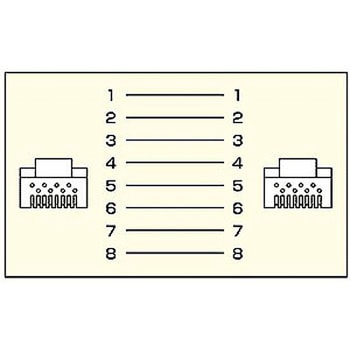 KB-STP-15LN STPエンハンスドカテゴリ5ケーブル 1本 サンワサプライ