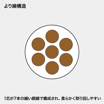 ツメ折れ防止カテゴリ5eSTPLANケーブル サンワサプライ