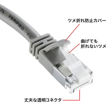 ツメ折れ防止カテゴリ5eSTPLANケーブル サンワサプライ