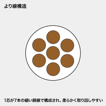 ツメ折れ防止カテゴリ5eSTPLANケーブル サンワサプライ