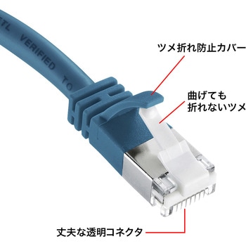 ツメ折れ防止カテゴリ5eSTPLANケーブル サンワサプライ
