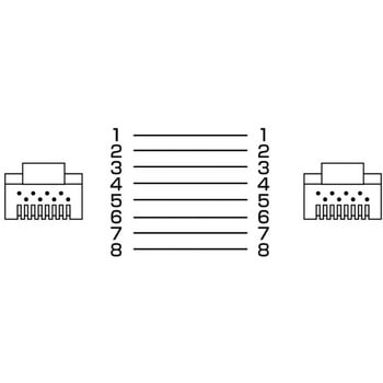 エンハンスドカテゴリ5より線LANケーブル サンワサプライ