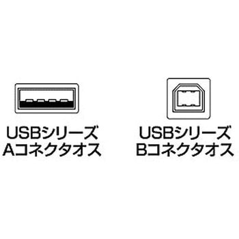 USB2.0ケーブル_ナイロンメッシュタイプ - サンワサプライ