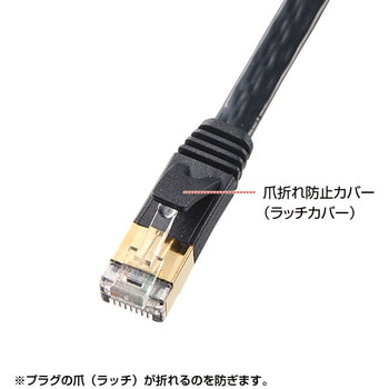 カテゴリ7フラットLANケーブル サンワサプライ