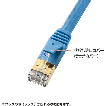カテゴリ7フラットLANケーブル サンワサプライ