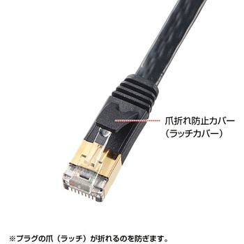 カテゴリ7フラットLANケーブル サンワサプライ
