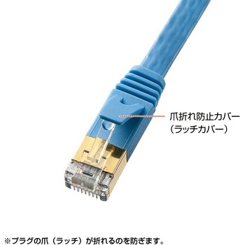カテゴリ7フラットLANケーブル サンワサプライ