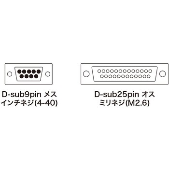 RS-232Cケーブル メタルコネクタタイプ サンワサプライ