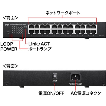 LAN-GIGAH24L ギガビット対応スイッチングハブ(ループ検知機能付き) 1