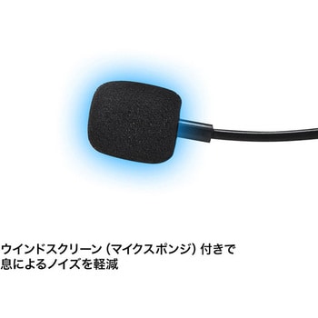 4極対応ヘッドセット サンワサプライ