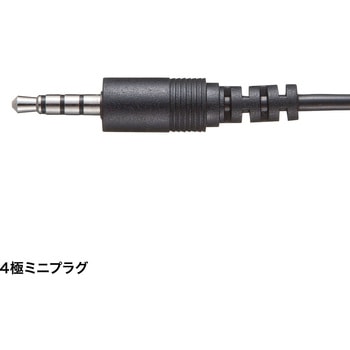 MM-HS402SV 4極対応ヘッドセット サンワサプライ 片耳 無(全)指向性