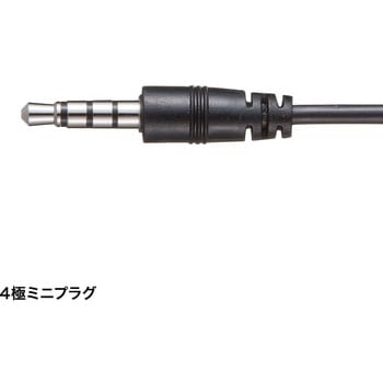 4極対応ヘッドセット サンワサプライ