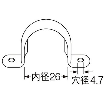 サドルバンド SANEI
