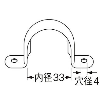サドルバンド SANEI