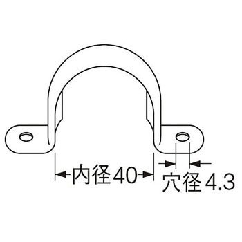 サドルバンド SANEI