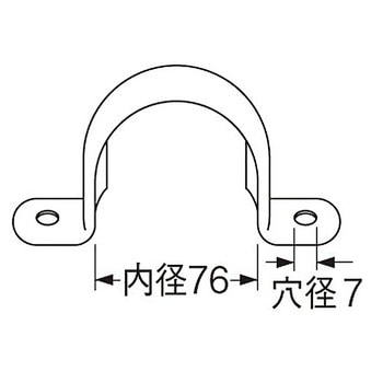 サドルバンド SANEI