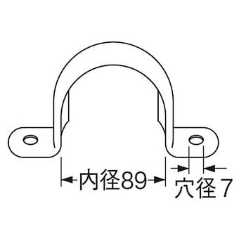 サドルバンド SANEI