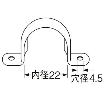 サドルバンド SANEI