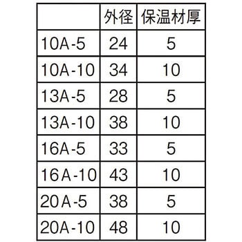 T100N-2-10A-10-R 保温材付架橋ポリエチレン管 1巻(50m) SANEI 【通販