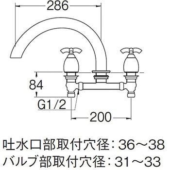 ツーバルブデッキ混合栓 SANEI