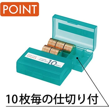 コインケース オープン工業