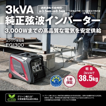 インバーターエンジン発電機 京セラ(旧RYOBI電動工具)