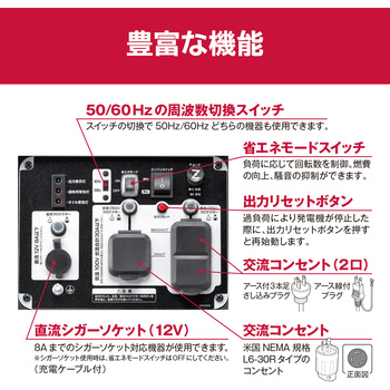 インバーターエンジン発電機 京セラ(旧RYOBI電動工具)